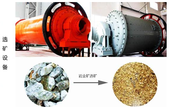 球磨機設備 球磨機:礦山的神秘伙伴